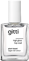 Gitti High Gloss Top Coat